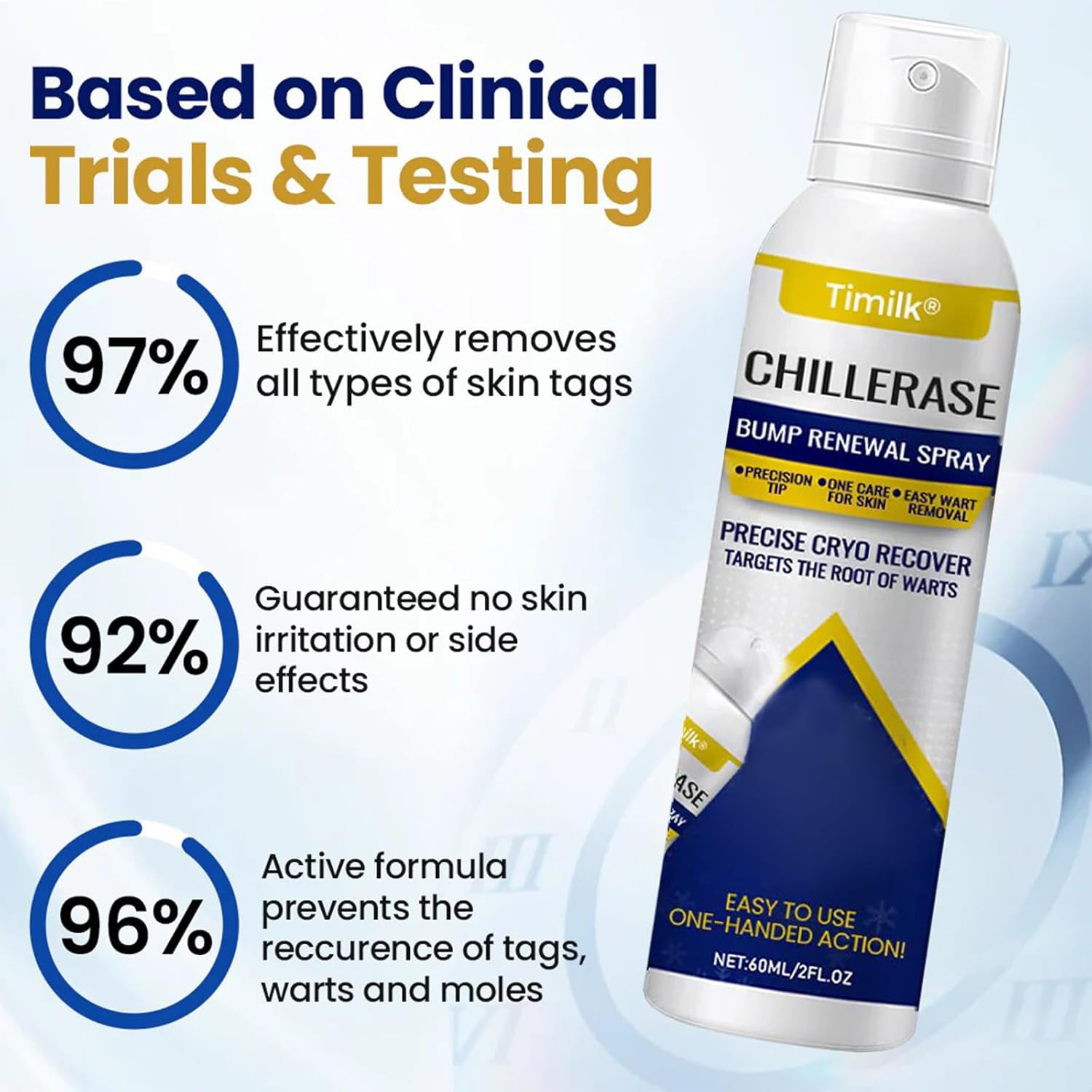 Timilk Chill Erase Bump Renewal Spray, Soothing And Cooling Formula, Reduces Skin Imperfections, Absorbs Quickly, And Leaves No Residue (1PC) - Image 5