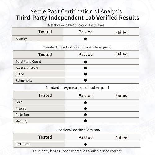 Miniatura 8 de Lost Empire Herbs Raíz de ortiga (Urtica Dioica) Polvo de extracto de agua caliente de espectro completo 101 (2.65 oz)
