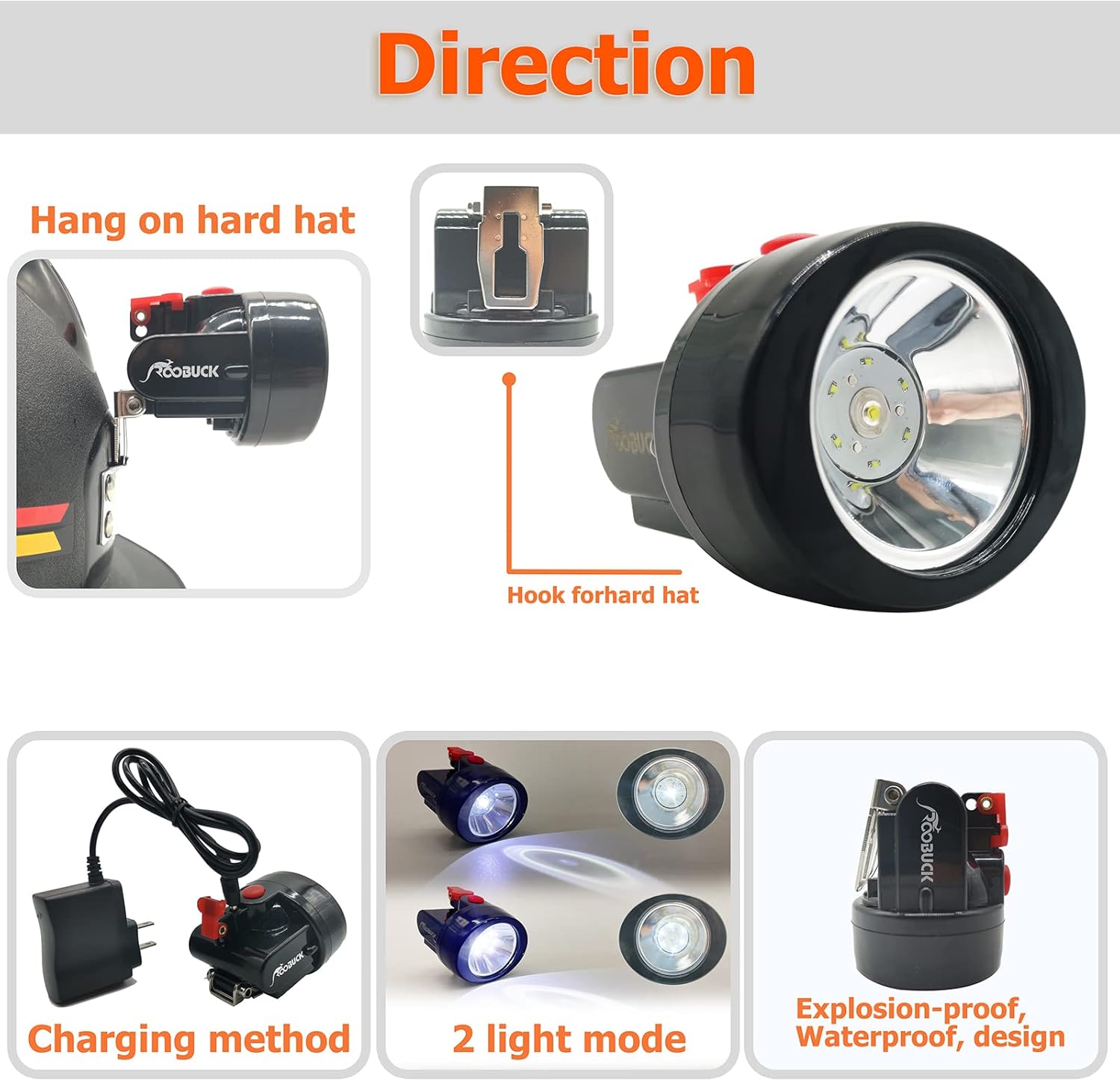 Professional Explosion-Proof LED Mining Cap Lamp - Waterproof Superbright Hard Hat Headlamp for Underground Coal Mining Operations (Black)