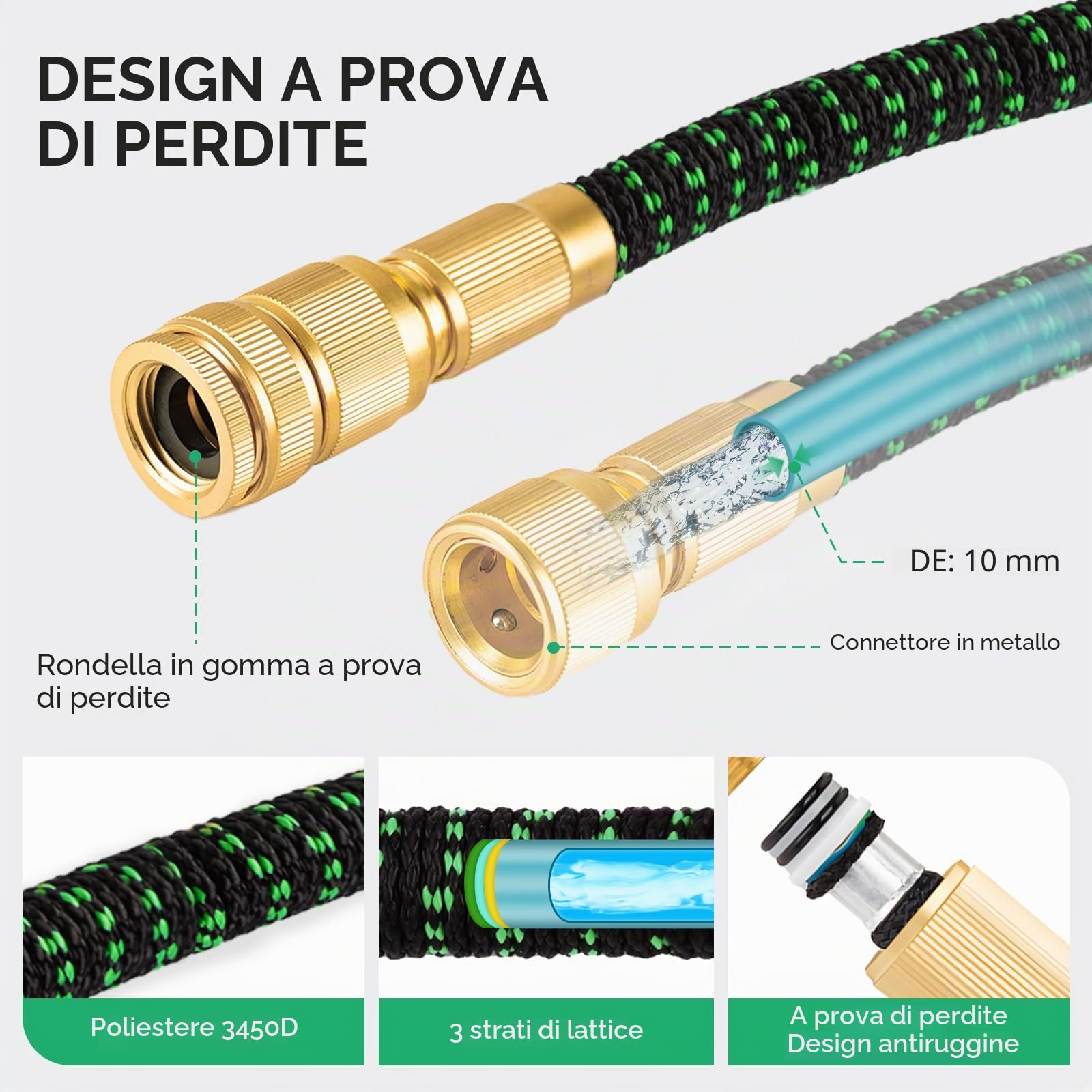 Yofidra Tubo da Giardino Estensibile 30M/100FT, Leggero, Pistola 10 Funzioni e Raccordi Metallo, Tubo Flessibile per Innaffiare, Lavare Auto e Terrazzo(Nero e verde)