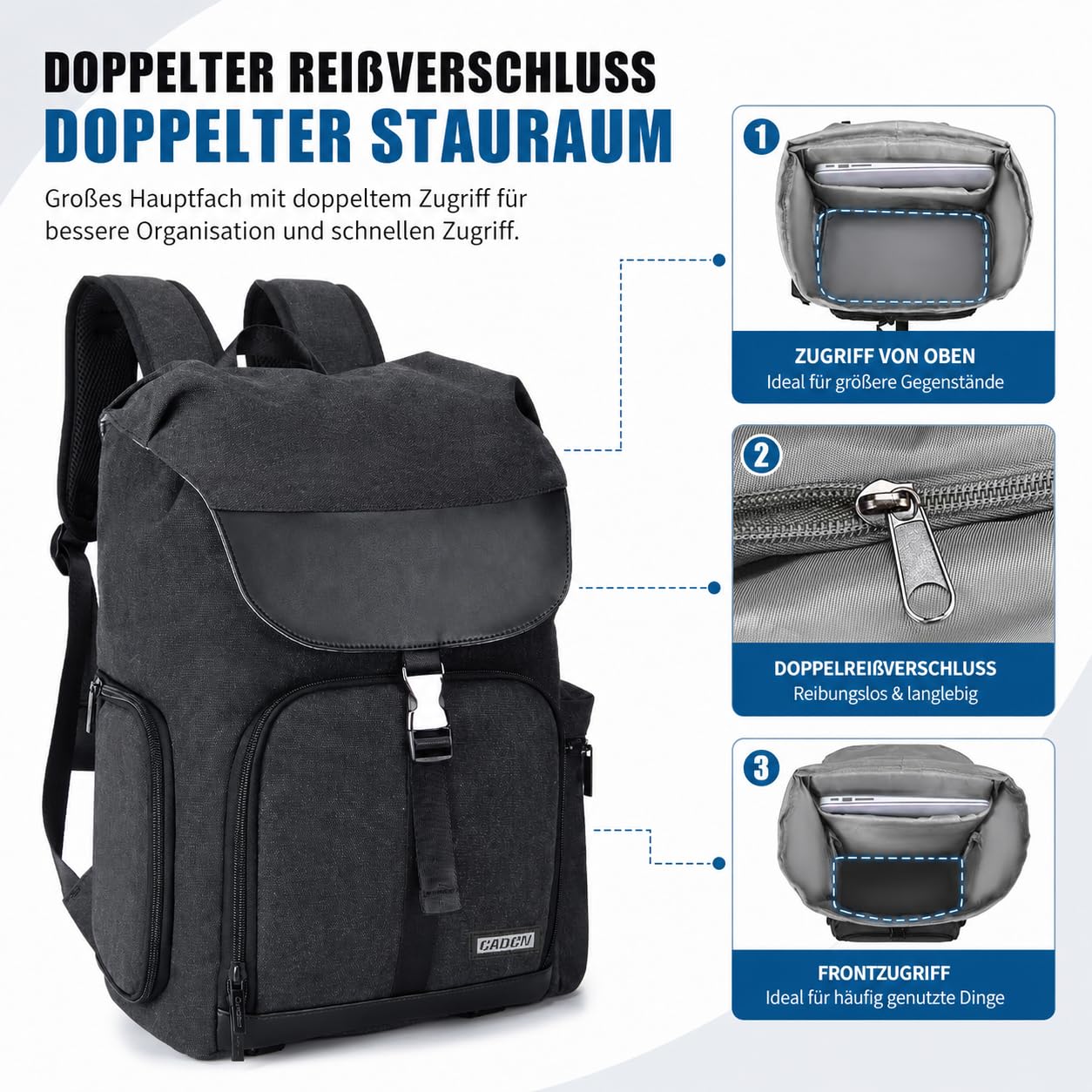 CADeN Imperméable Sac a Dos Appareil Photo, Toile Photographe Sacoche Ordinateur Portable 15.6'' pour Compatible avec l'objectif Canon Nikon Sony Pentax SLR