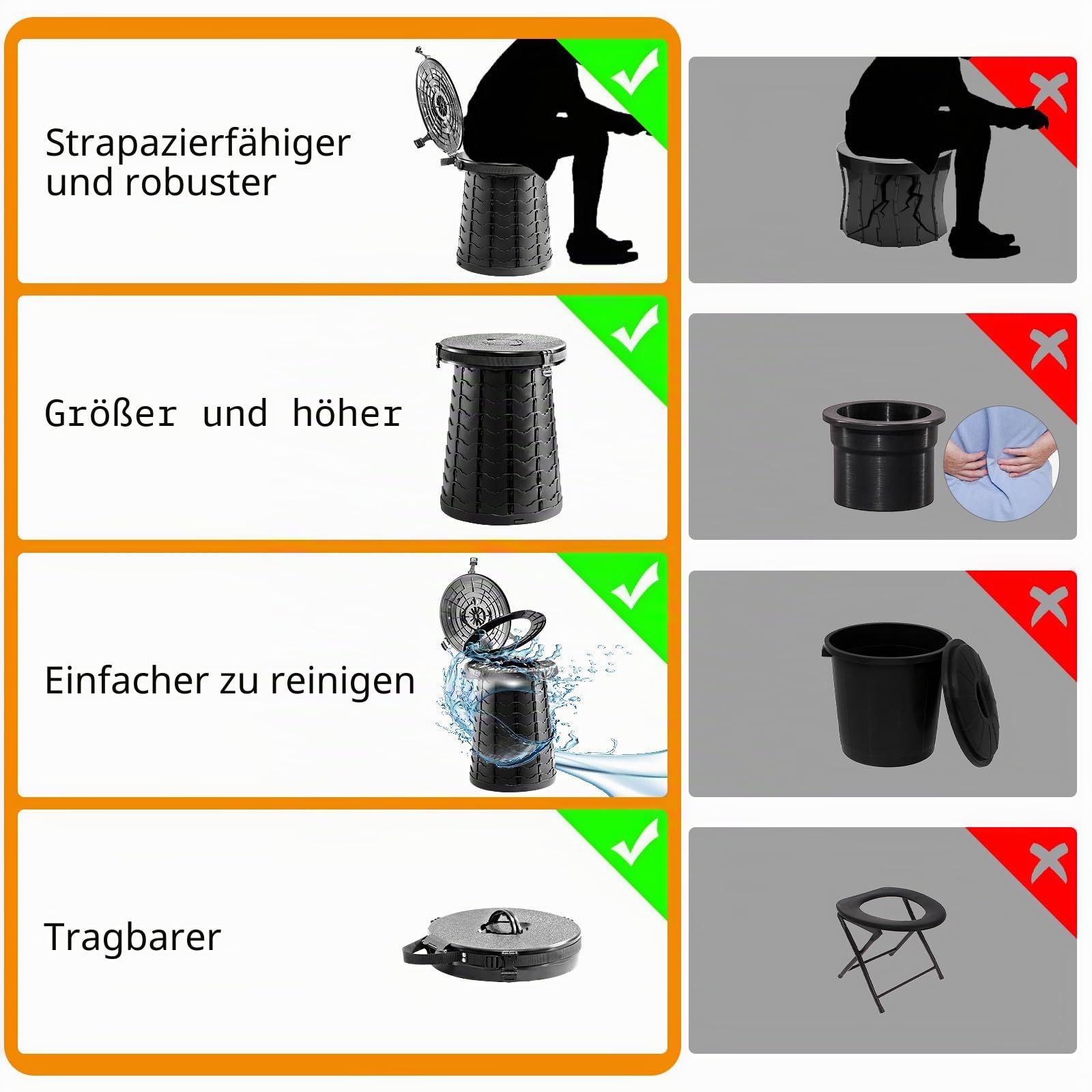 XXL Tragbare Toilette für Camping, 50 cm Höhe, tragbare Campingtoilette für Erwachsene, Upgrade Reisetöpfchen im Auto, Gepäck-Klo im Freien