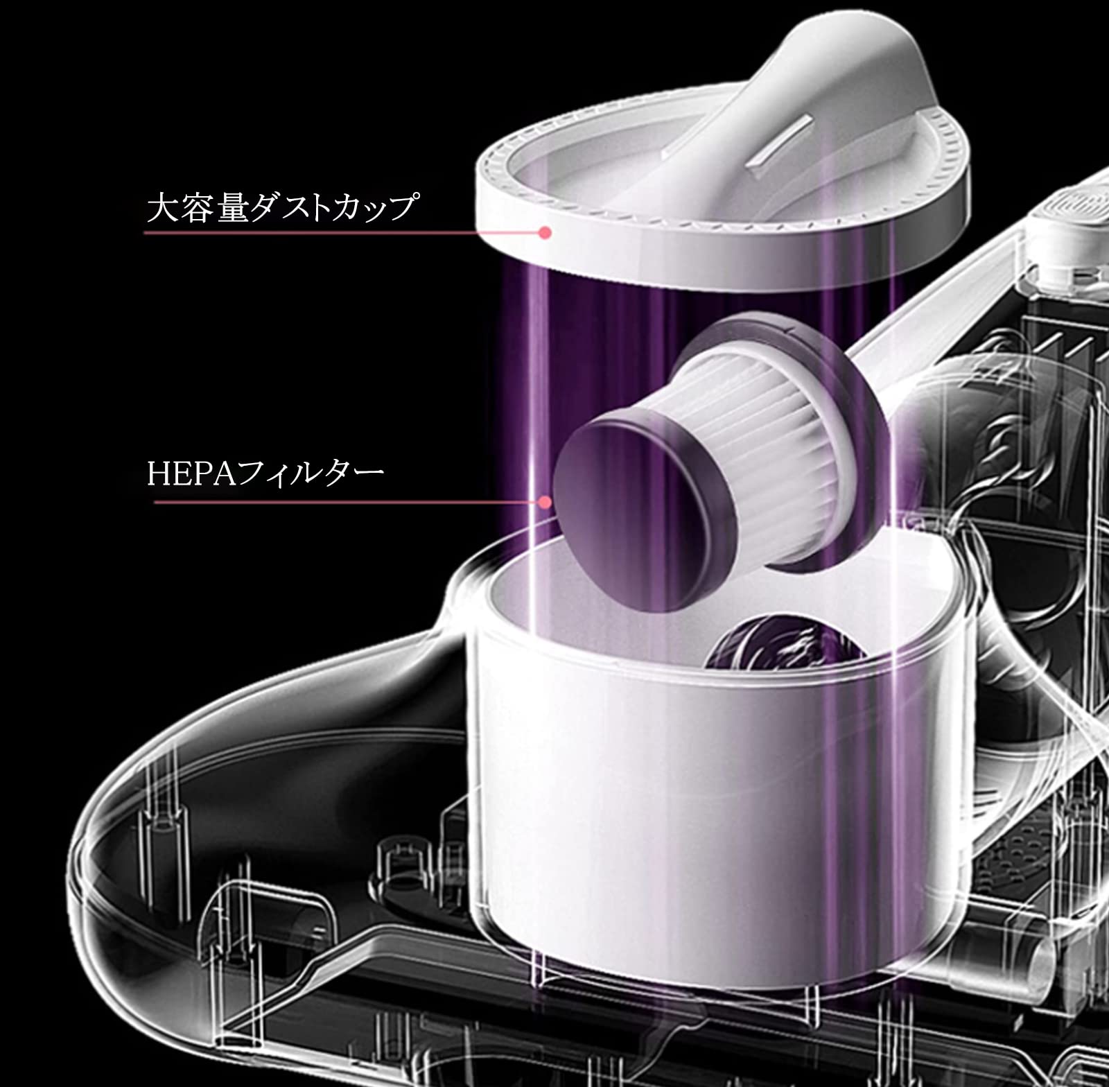 ✨布団クリーナー✨布団掃除機 花粉 ダニ対策 ハウスダスト リビング 寝室 dショッピング |布団クリーナー 布団用掃除機 ふとんクリーナー