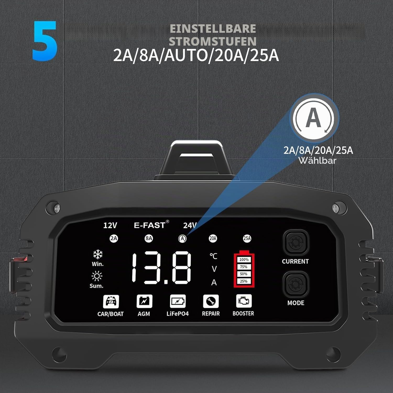 25A Autobatterie Ladegerät, 12V/24V Lifepo4 Smart Vollautomatische Ladegeräte für Autobatterien KFZ Batterieladegerät mit LCD-Bildschirm für Auto LKW Motorrad Rasenmäher Boot