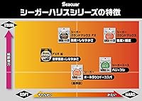 Vista 3 de Seaguar Harris Seager FXR Barco 328.4 pies (328.1 ft) No. 4