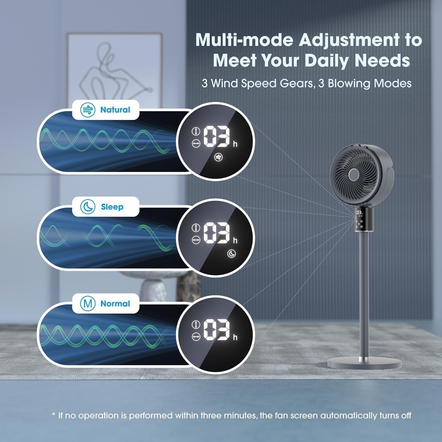 Quiet Standing Oscillating Fan - 100ft Airflow, 70°+90° Swing, Adjustable Height Pedestal Floor Fan with AC Motor