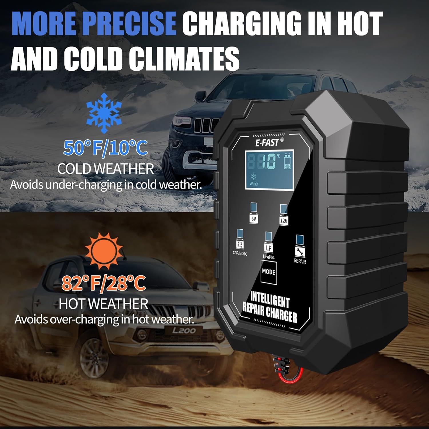 E-FAST 1.5A Smart Car Battery Charger,Lifepo4 Lead Acid 6V and 12V Automotive Charger,Automobile Trickle Charger,All in 1 Battery Maintainer,for Motorcycle AGM Lawn Mower Boat Marine Batteries