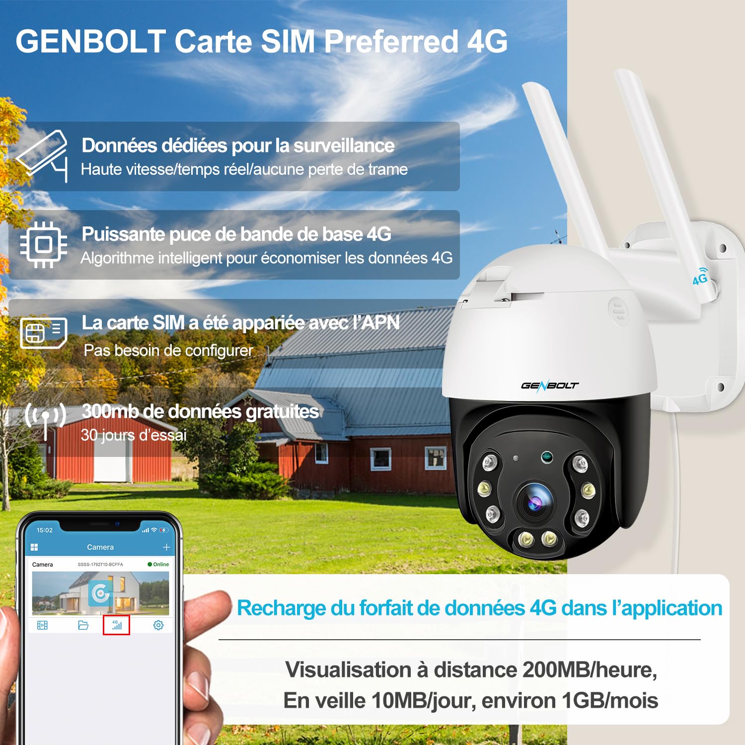 GENBOLT 2K 3G/4G LTE Caméra Surveillance Extérieure Carte Sim, 24/7 Enregistrement Camera sans WiFi à Brancher Fillare PoE Vidéosurveillance Cellulaire, Détection Humaine Nocturne Couleur Suivi Auto