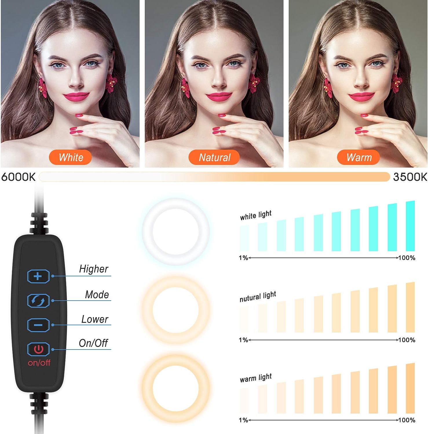 6.3'' Portable Ring Light with Stand and Phone Holder,3 Color Modes and 10 Brightness,2020 Upgraded Foldable Makeup Light with Mirror,USB Powered,for Live Streaming, YouTube (Black)