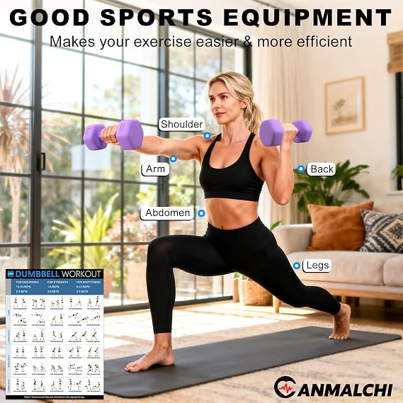 Hex Dumbbells Set with Rack,1KG 2KG 3KG Hand Weights Dumbbell Pair for Women Men,12KG Anti-Roll Hex Design for Home Gym Strength Training Fitness Equipment