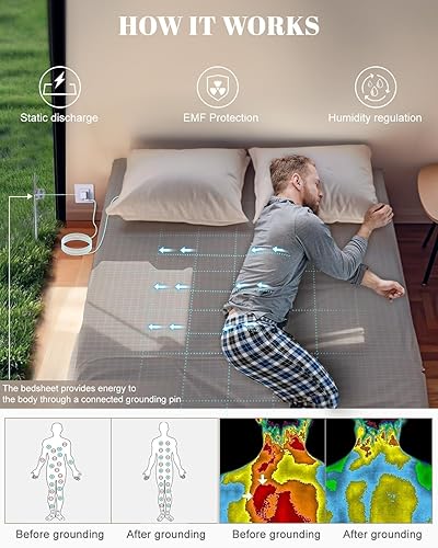 Miniatura 4 de Grounding Sheet Queen, 95% algodón y 5% fibra plateada, sábanas de tierra agradables al tacto con cable de tierra, kit de conexión a tierra para un
