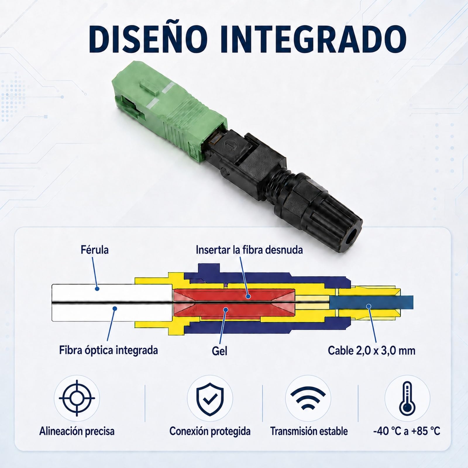 100pcs Rápido Conector de Fibra Óptica, SC A PC Conectors Fibra Optica Plastica Embebido, FTTH Conectors Rápido, Conector Rápido Fibra con Cable de Cuero Incrustado para Fibra Monomodo/Multimodo
