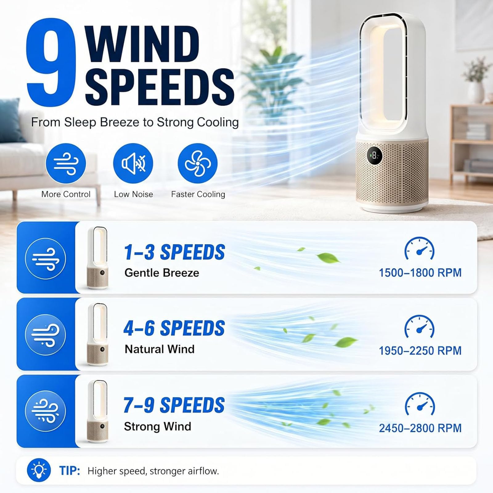 VOMI Rotorloser Tischventilator mit Akku, 4000 mAh, leise | Ohne Rotorblätter, 60° Oszillation, 9 Geschwindigkeiten, Nachtlicht, 9h Timer, für Schlafzimmer, Büro und Schreibtisch