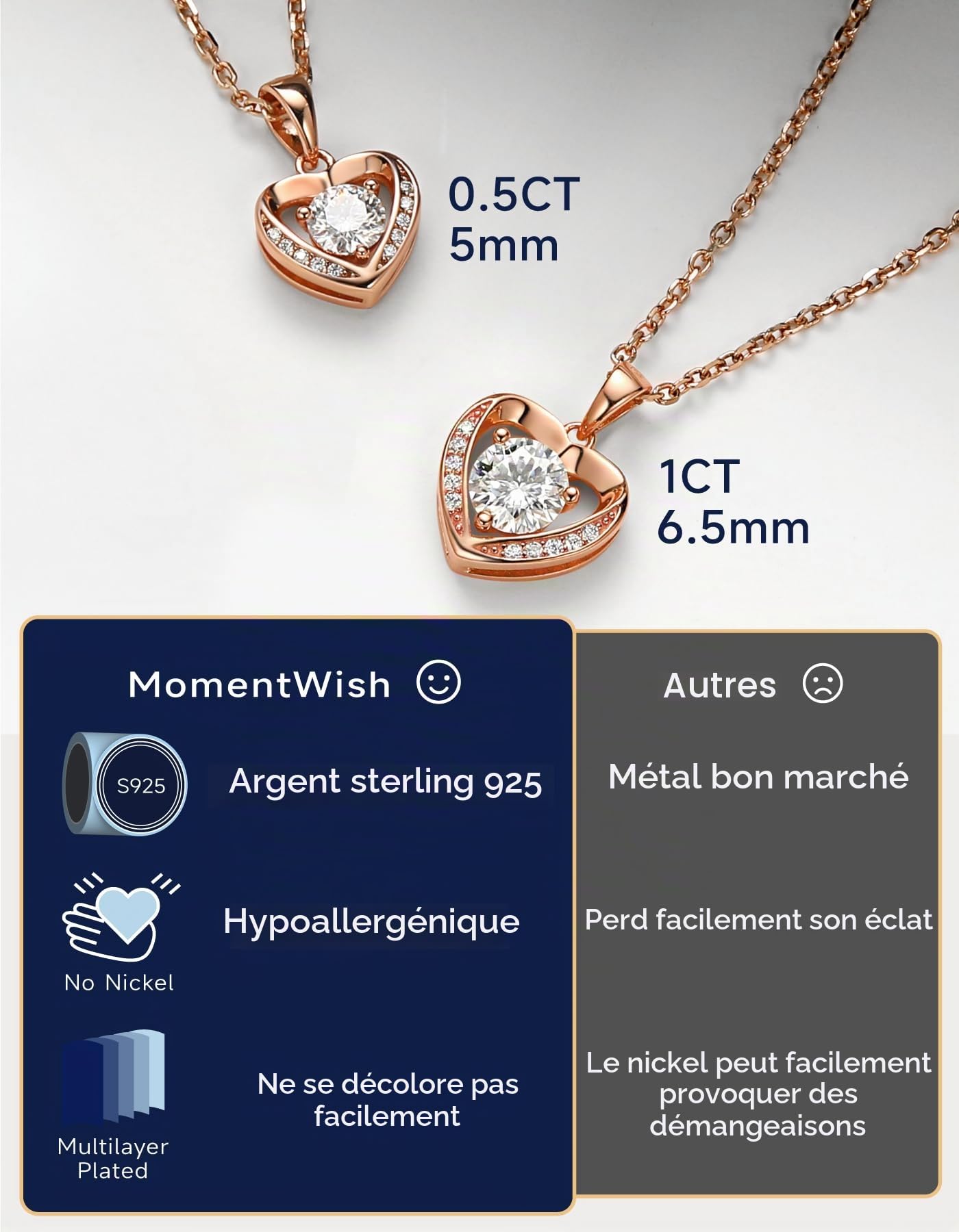 MomentWish Collier Femme Argent 925 1-2 Carat Moissanite Cœur Bijoux Cadeau