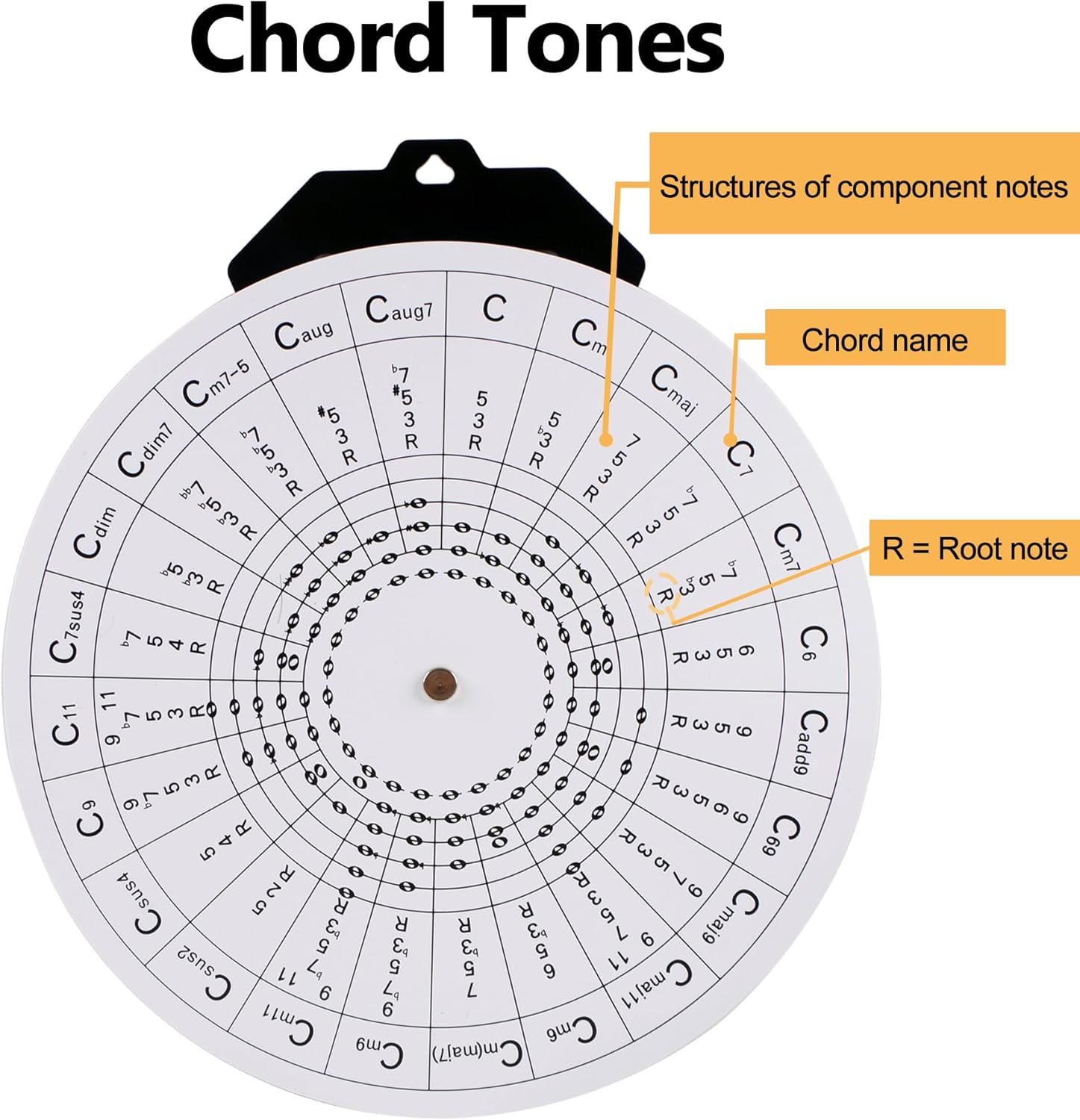 Rockhouse Circle of Fifths Wheel, 12'' Wall Mount Music Theory Teaching & Reference Tool for Songwriting, Transposing Key, Build Chord Progressions, White