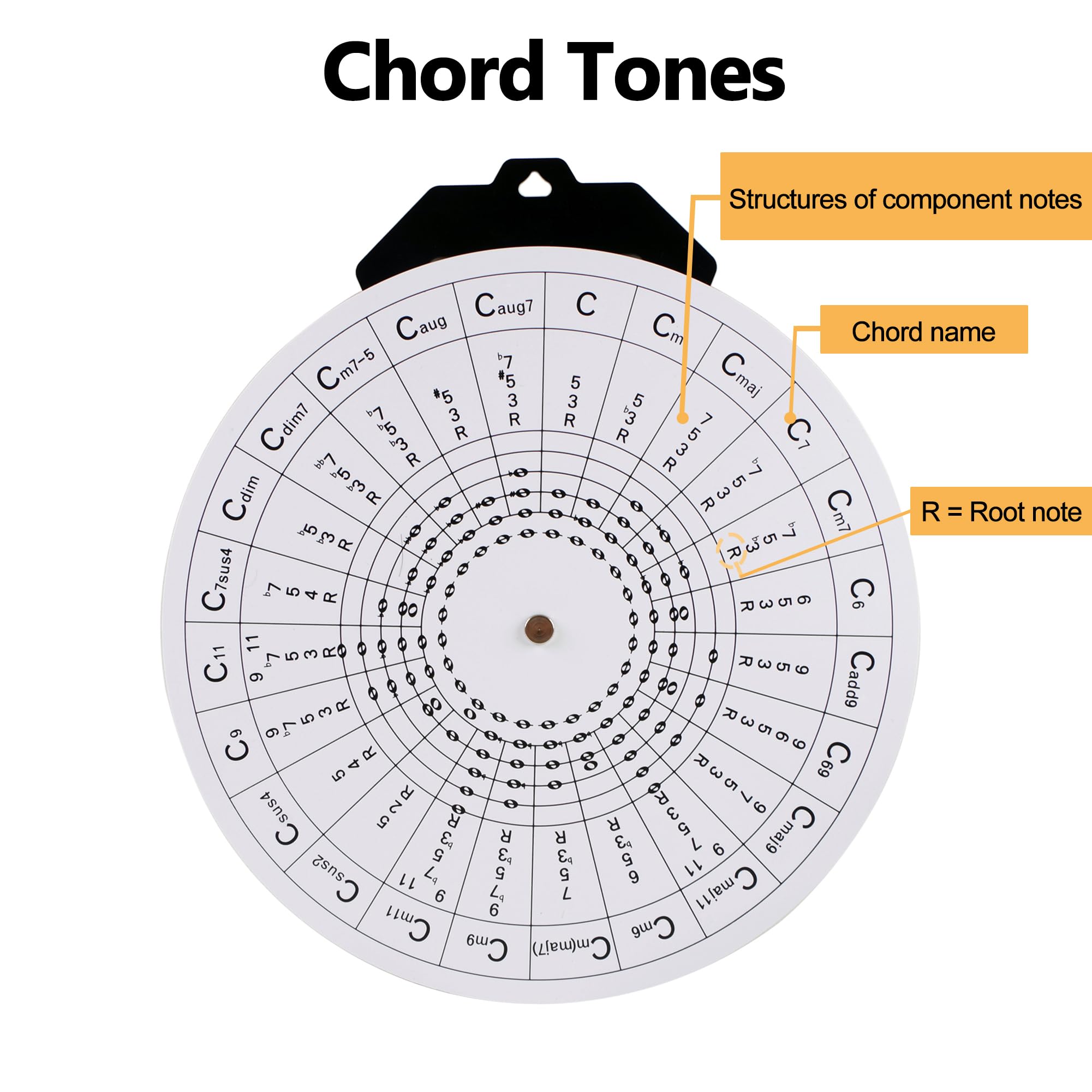 Transpose Building Snapklik.com : Circle Of Fifths Wheel, 12 Wall Mount Music Theory ...