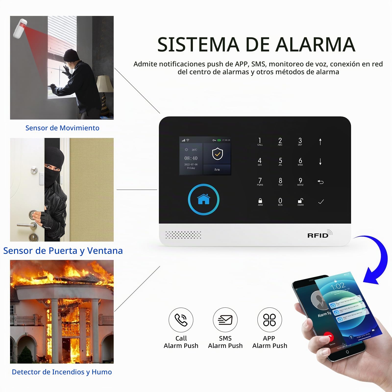 PGST Sistema de Alarma 4G gsm/WiFi,Kit de Alarma con Smart Life App 26 Piezas,Camara,Sirena Exterior,Detector de Movimiento,Sensores de Puertas y Ventanas,Compatible con Alexa, Google Home
