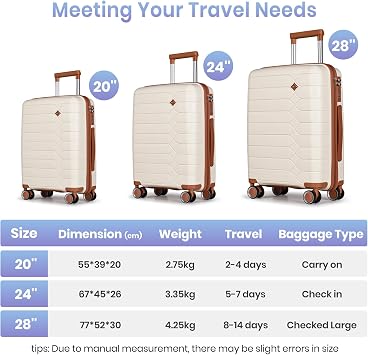 3 Piece Luggage Sets Lightweight PP Hard Shell Suitcase Sets