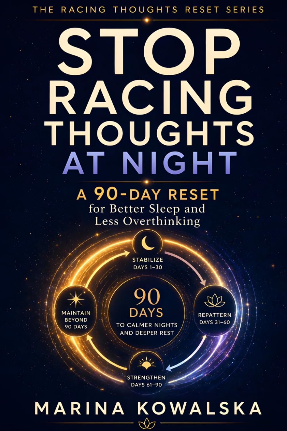 Stop Racing Thoughts at Night: A 90-Day Reset for Better Sleep and Less Overthinking (The Racing Thoughts Reset Series)