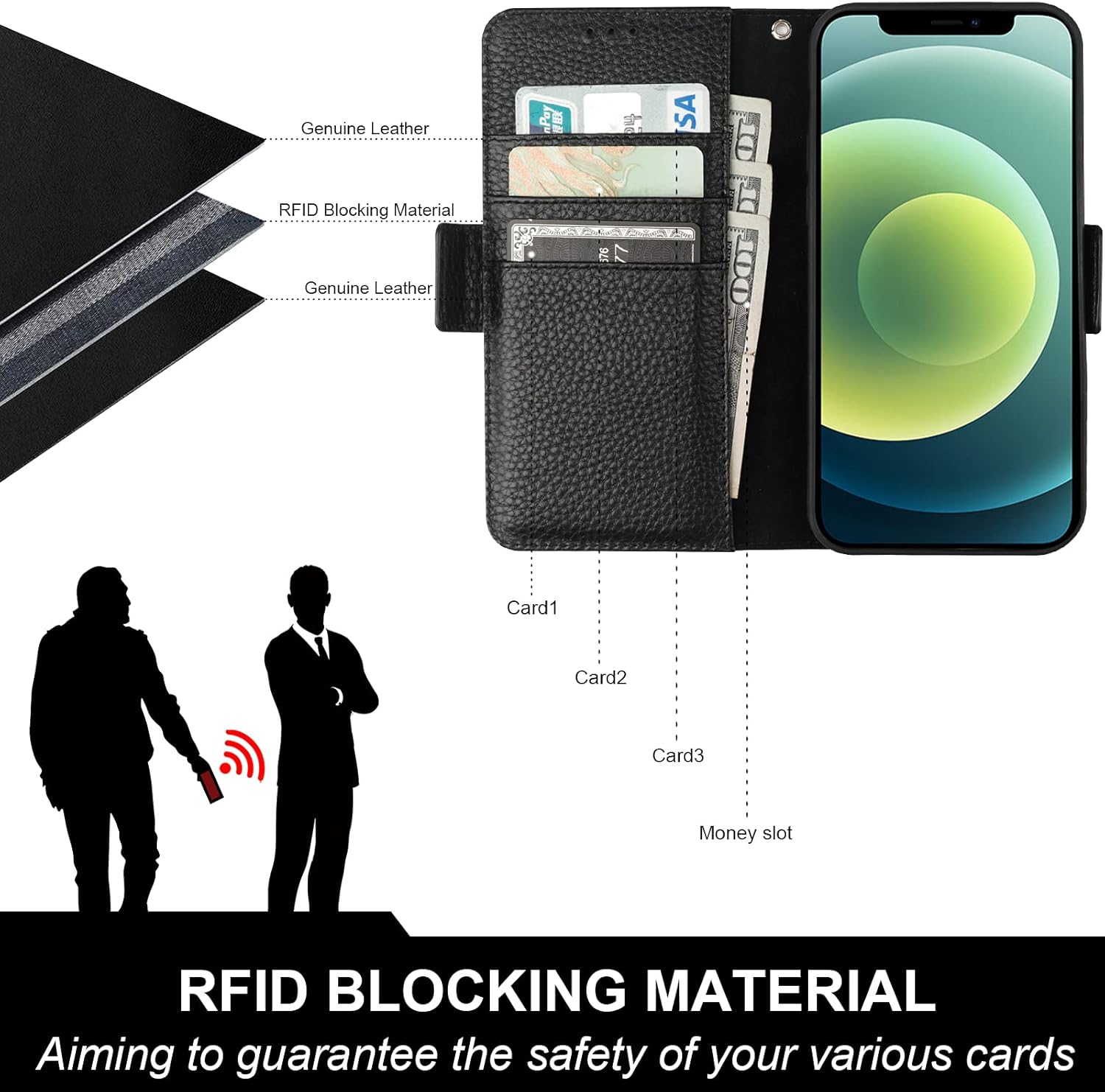 Bocasal Wallet Case for iPhone 12/12 Pro, Genuine Leather Support Wireless Charging RFID Blocking Flip Case Card Slots Holder, Kickstand Book Folding Folio Cover with Wrist Strap 6.1 Inch (Black)