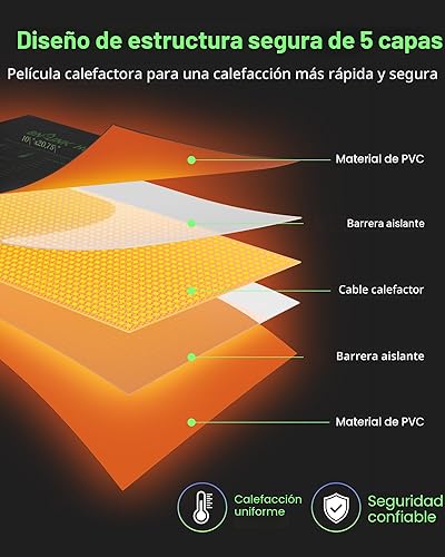 Miniatura 2 de BN-LINK Tapete Térmico Duradero para Plántulas para Inicio de Semillas 10" x 20.75", Tapete de Calentamiento Impermeable Almohadilla