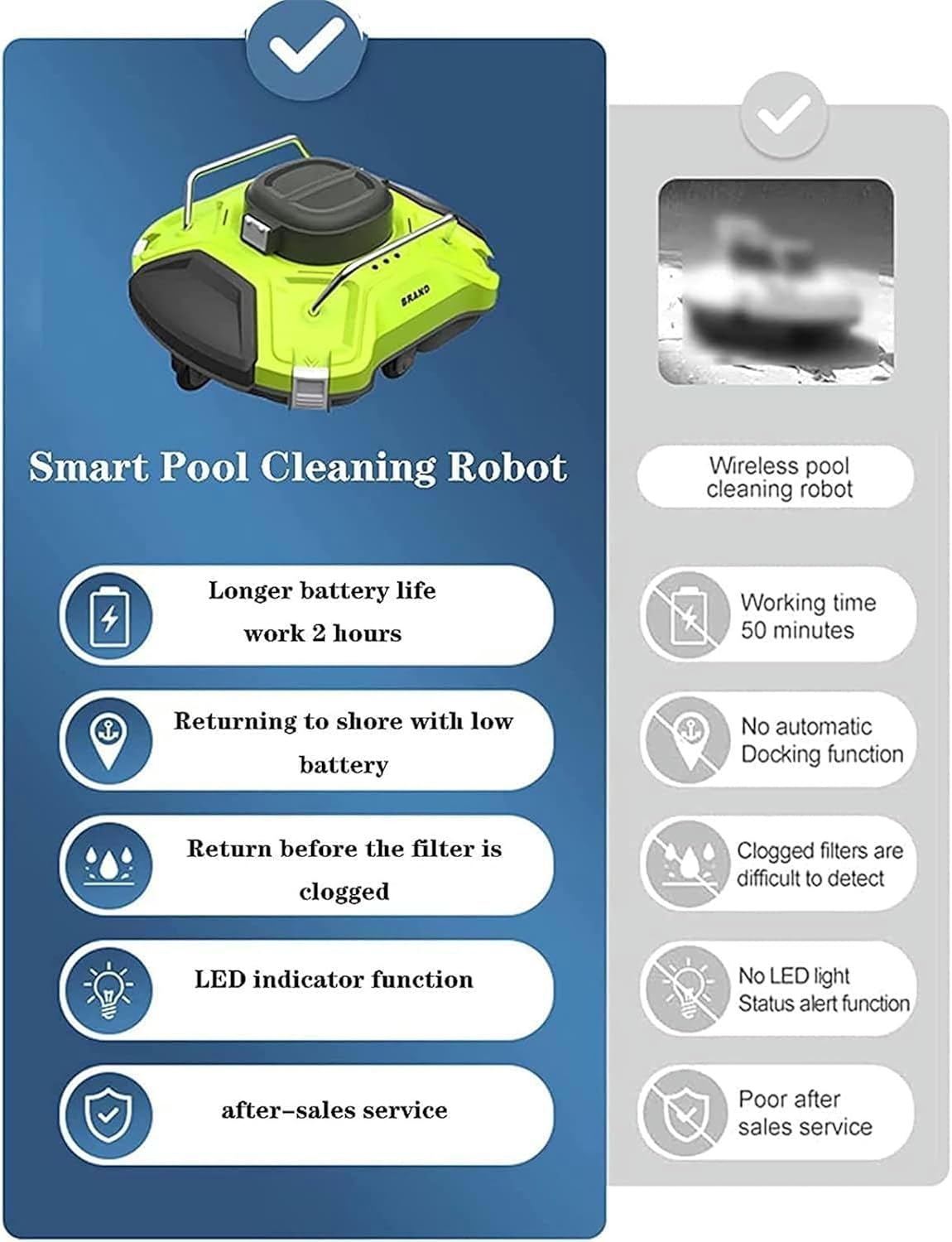 Swimming Pool Automatic Vacuum Cleaner, Swimming Pool Wireless Robot Cleaner, Intelligent Swimming Pool Vacuum Cleaner That Can Run for Up to 120 Minutes, Dual Motors, Parking Lot