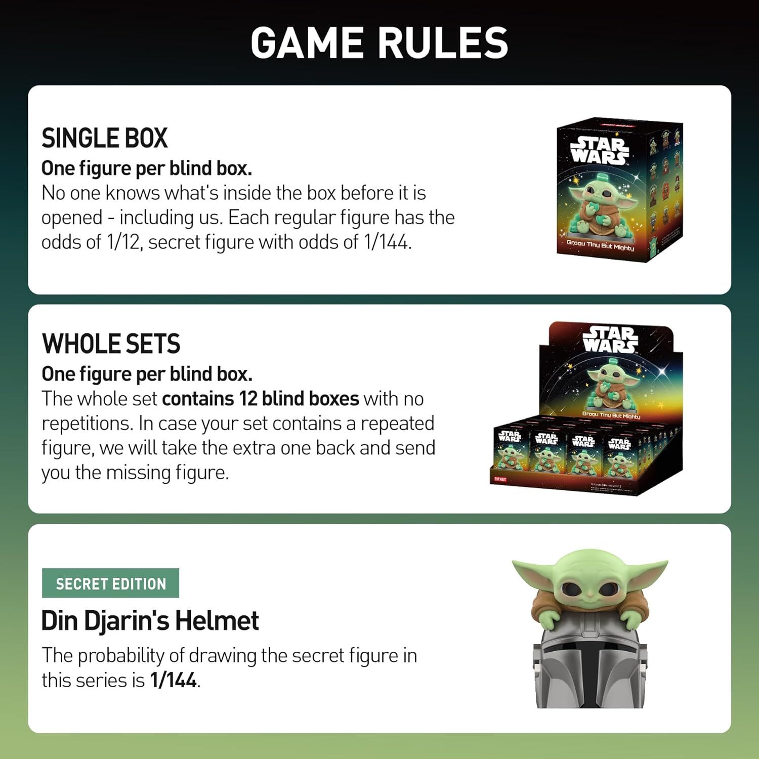 POP MART Star Wars Grogu Tiny But Mighty Series Figures,Collectible Holiday & Birthday for Kids & Adults-Whole Set