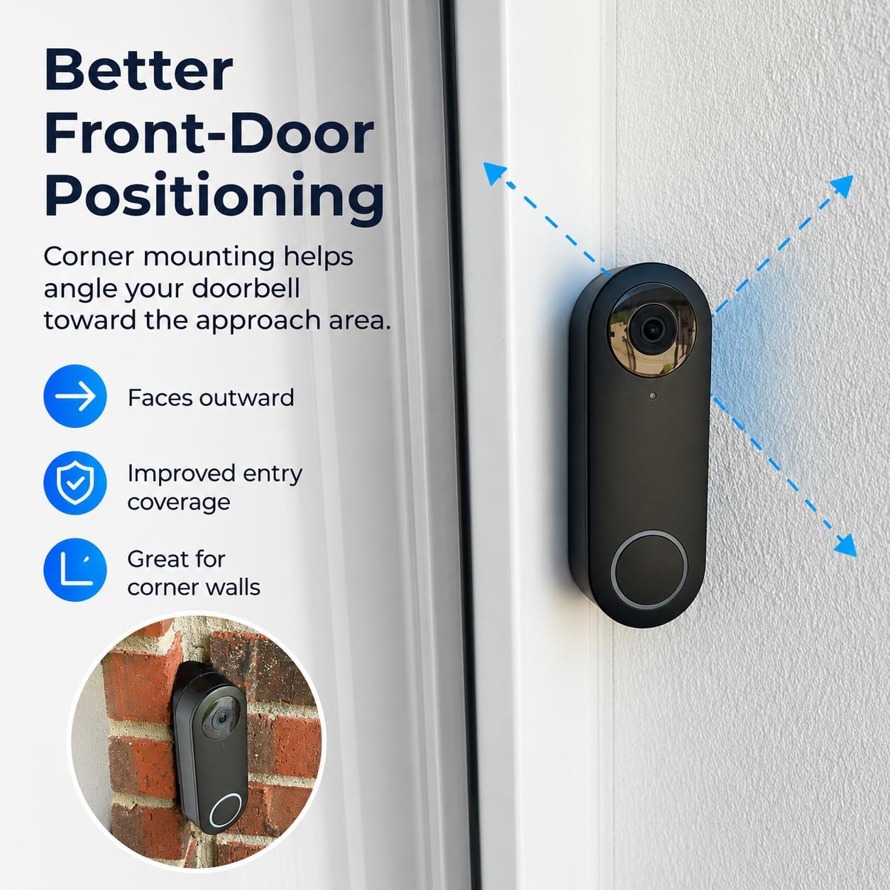 SplashNColor Corner Mount for Reolink Doorbell Camera – 90 Degree Angle Adapter for Wall Edge Installation | No-Drill Option | Adjusts Viewing Angle for Better Motion Detection Coverage image 5