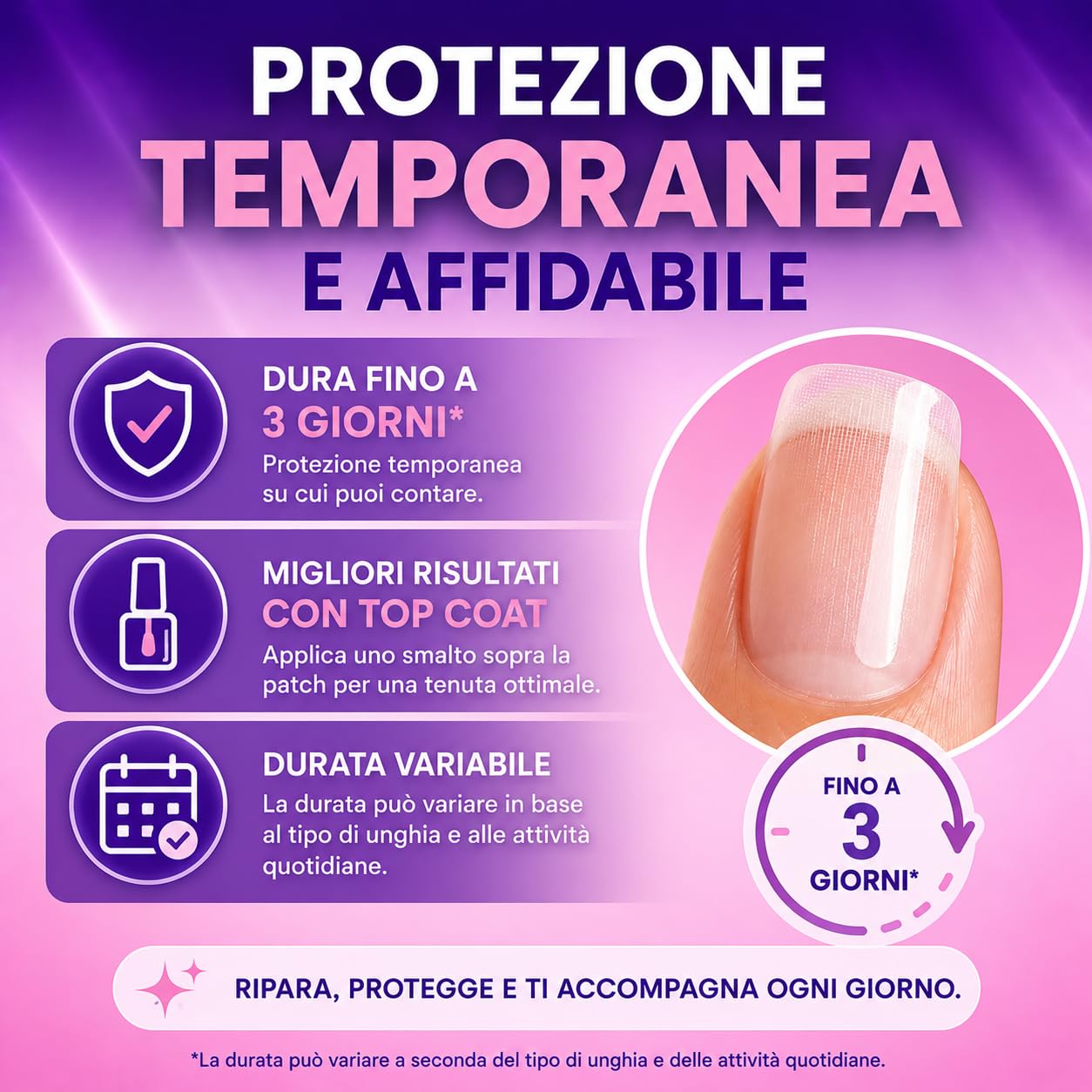 Finga-Nails Cerotti per Unghie Danneggiate - Kit Riparazione Unghie Rotte Naturali o con Smalto - Patch Trasparenti e Autoadesivi - Soluzione Temporanea per Proteggere la Manicure