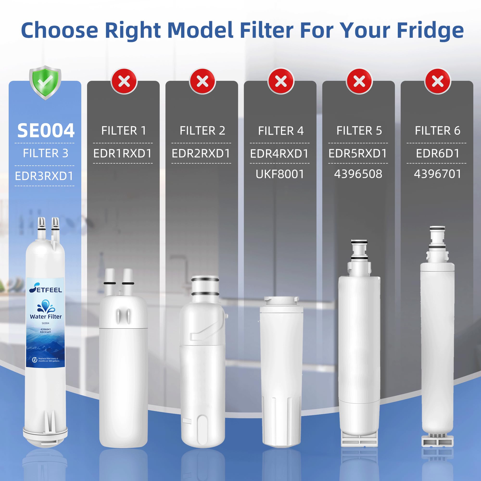 9083 Refrigerator Water Filter Replacement for Kenmore 460-9083 Compatible with Whirlpool 4396841 Everydrop Filter 3 9030 9083 4396710 — view 2