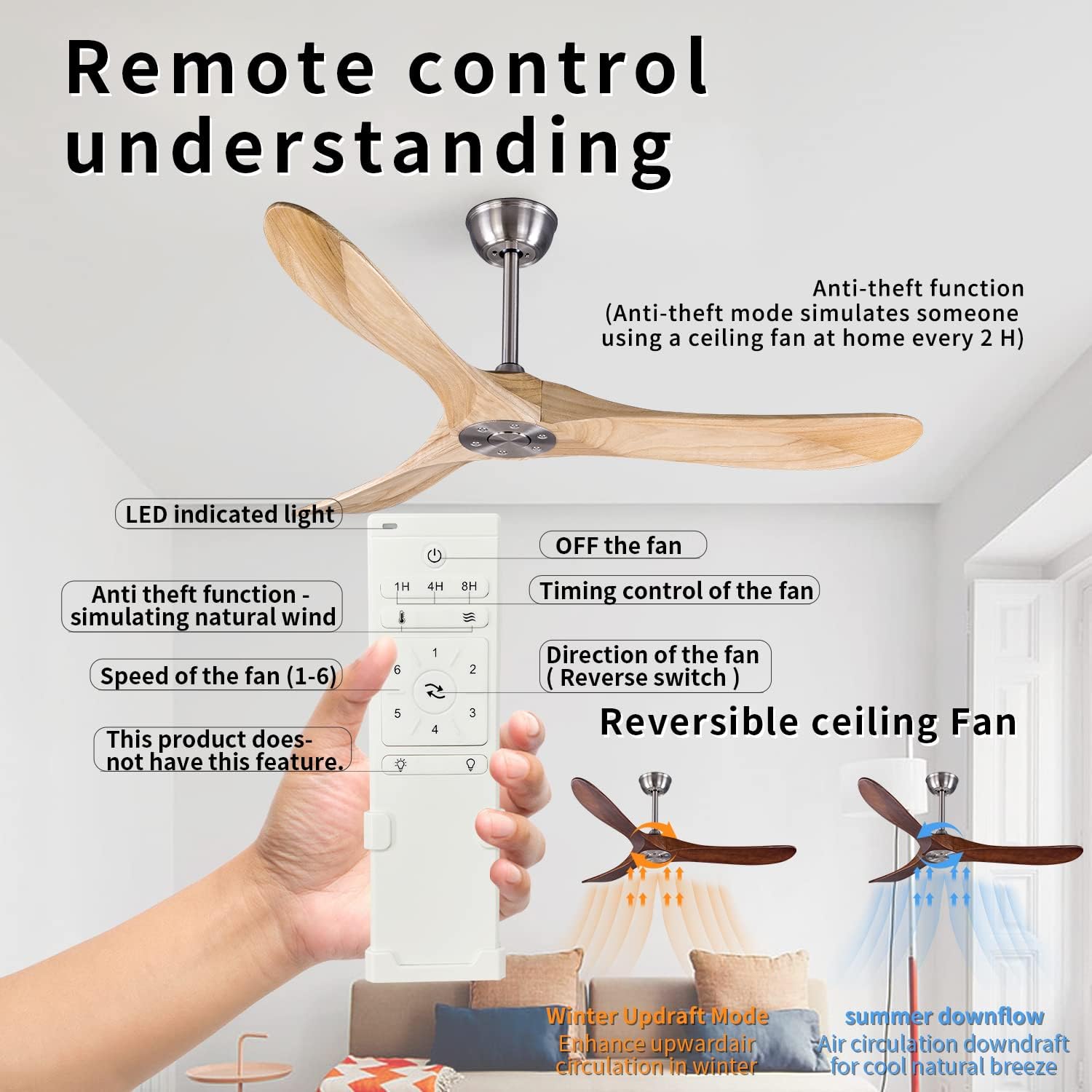Bigzone 52" Outdoor/Indoor Wooden Ceiling Fan with Remote Control, DC motor quiet energy saving, 3 Solid Wood Blades, Brushed Nickel Ceiling Fan With Reversible Blades