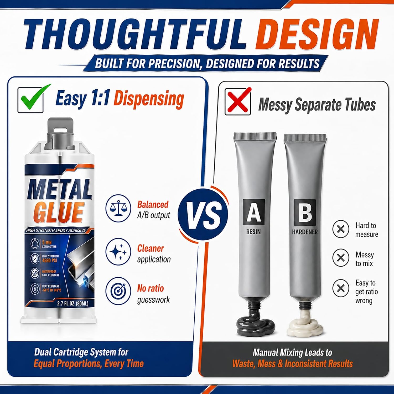 Metal Glue, Heavy Duty Waterproof Epoxy Welding Adhesive, 80 ml