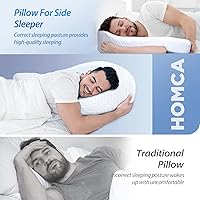 Vista 5 de HOMCA Almohadas para dormir de lado para adultos, almohadas de espuma viscoelástica en forma de U para aliviar el dolor de cuello, almohada cervical