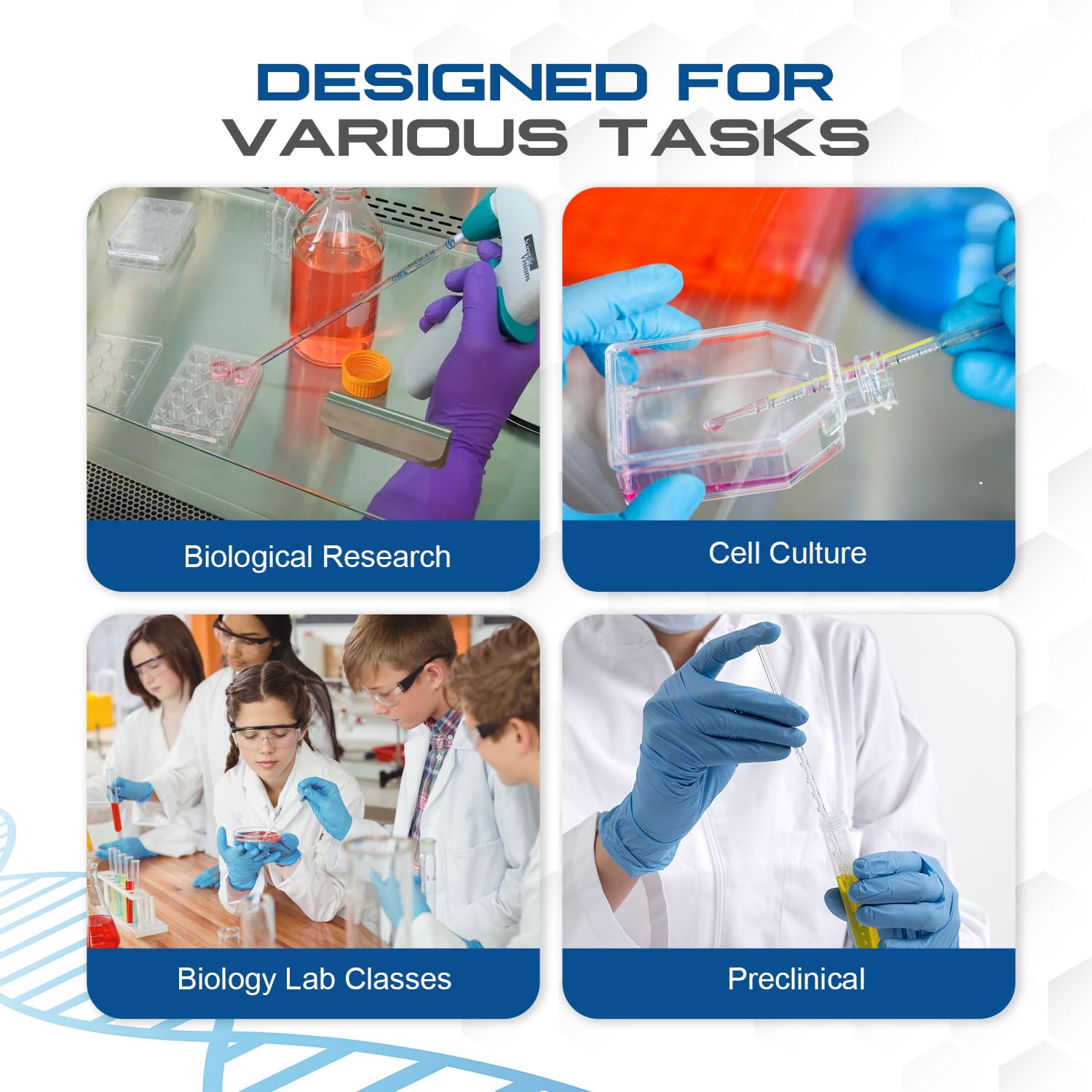 LabChoice Serological Pipettes - 200 Count - Plastic Disposable Sterile Pipettes, Individually Packed Graduated Transfer Pipette for Laboratory Use - 5mL, Blue