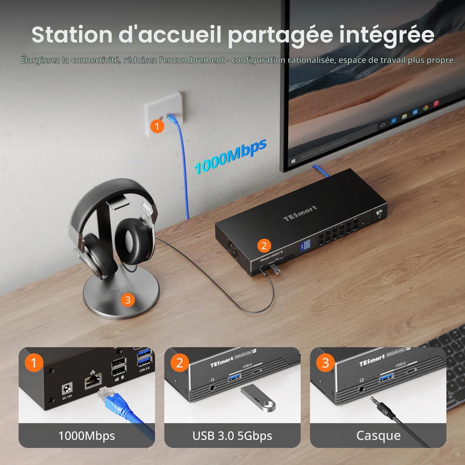 TESmart Commutateur KVM DisplayPort 8K@60Hz 4 PC 3 écrans, KVM double écran USB 3.2 Gen1 avec réseau Gigabit, 4K@144Hz, émulation EDID, raccourcis personnalisables, Câbles d’entrée inclus