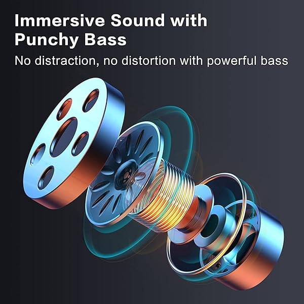 Auriculares Inalámbricos, Bluetooth 5.3 con HD Micrófono HiFi Estéreo Pantalla LED, Reducción de Ruido, 13 mm Controlador dinámico, IP7 Impermeable 36H Cascos Inalambricos para iPhone iOS Android - 2
