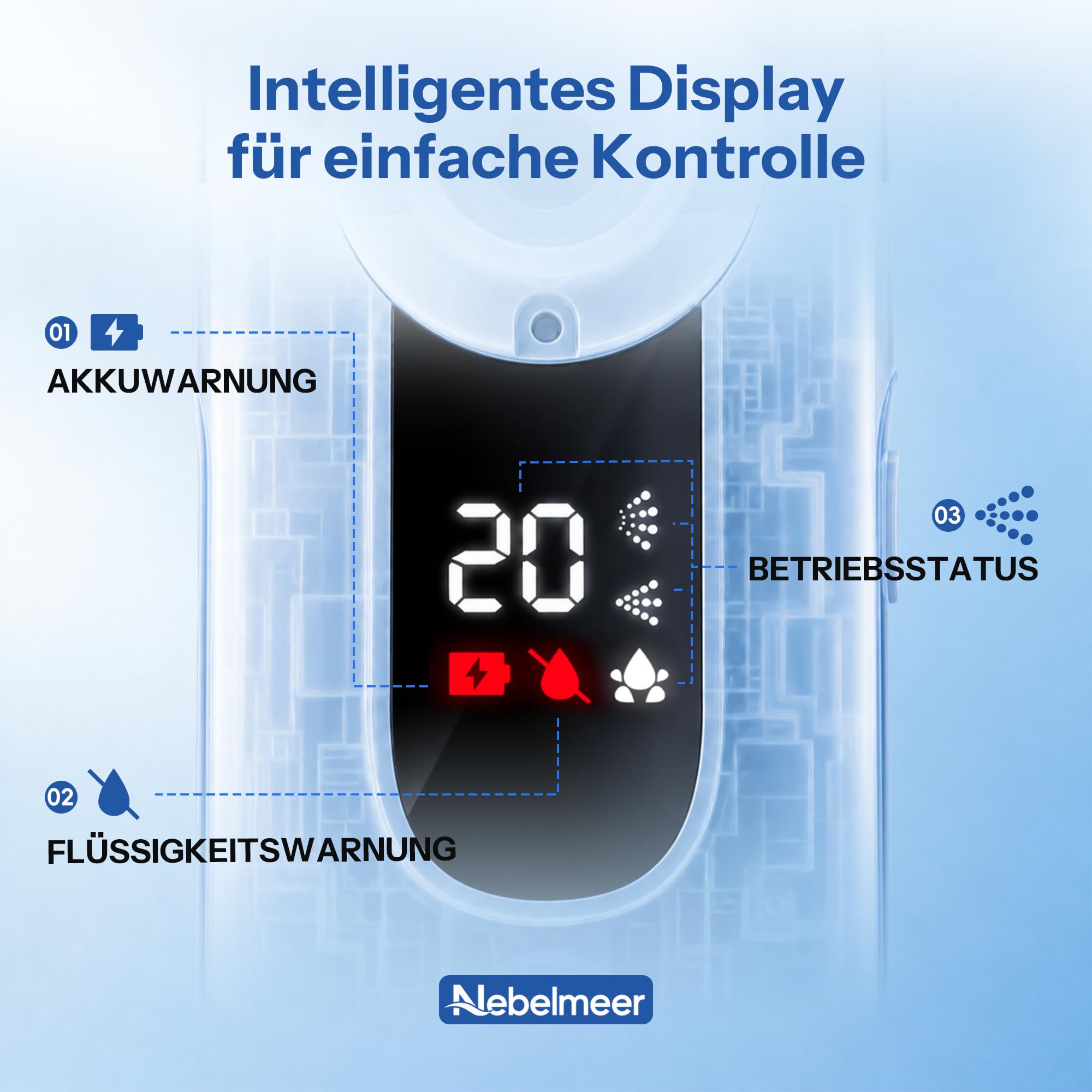 Inhalationsgerät für Erwachsene, Kinder & Babys, Inhalator Auto & Manuell