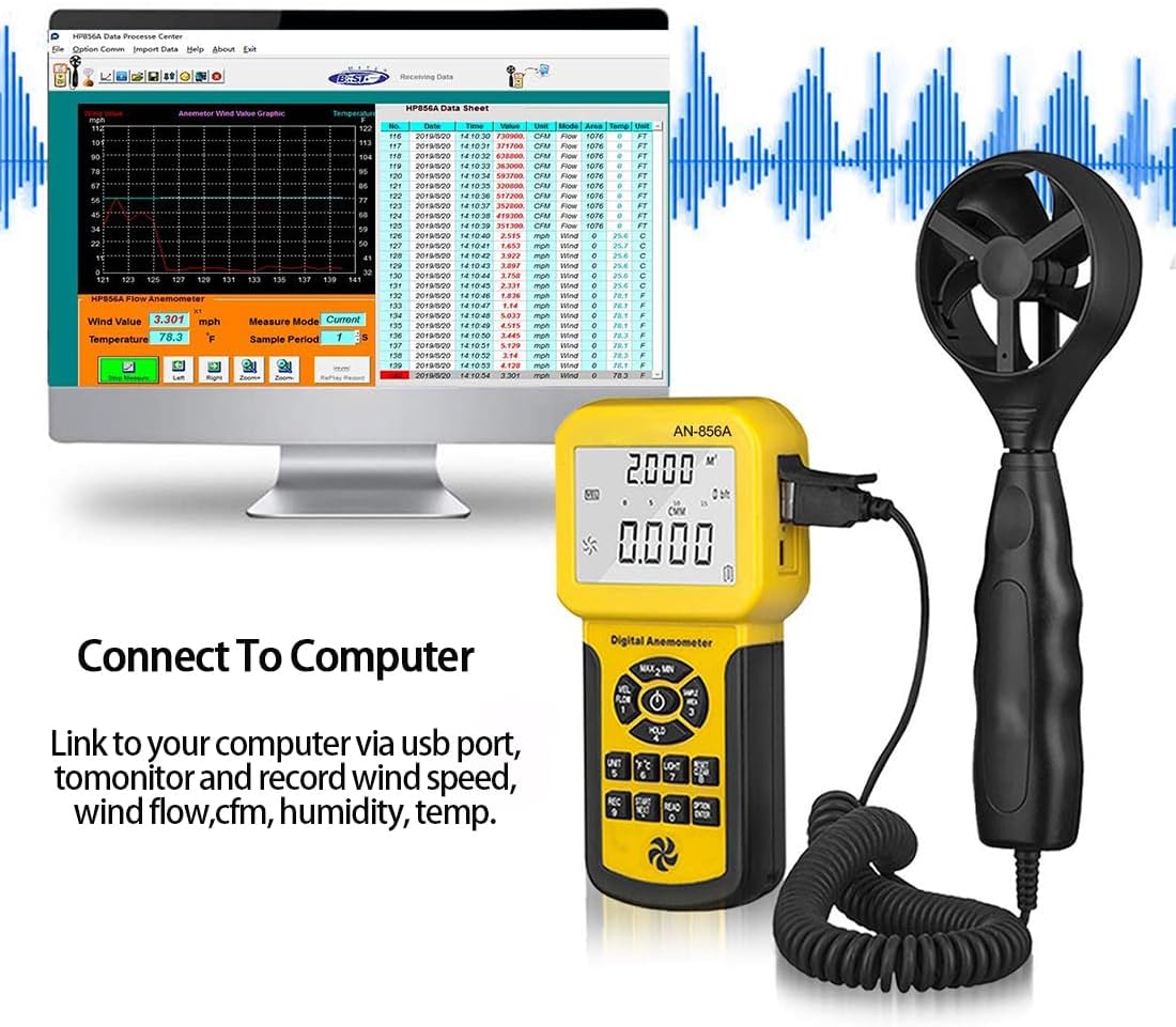 風速計、風速計ハンドヘルド6枚羽根風車と液晶ディスプレイ、気流速度計テスターゲージUSB接続とメモリ機能、風速測定用