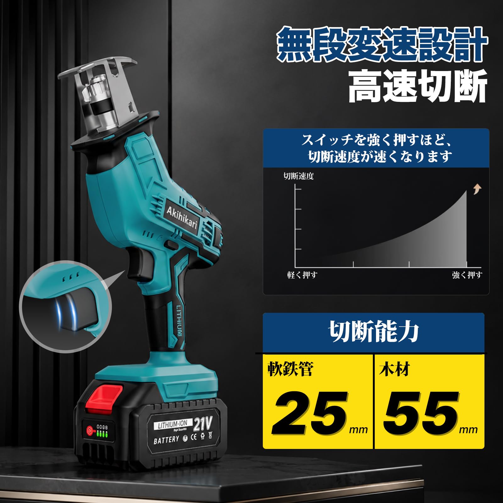 Amazon | レシプロソー 充電式 21V 大容量4.0Ahバッテリー2個付き 電動