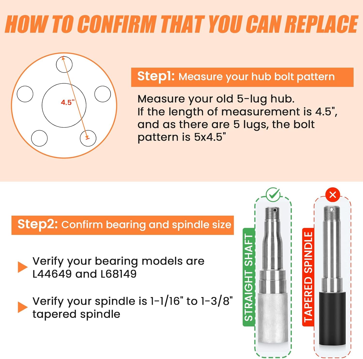 Galvanized Trailer Hub Kits 5 on 4.5'' for 3500 lbs 1-1/16'' to 1-3/8'' Tapered Axle 5x4.5 Trailer Idler Hub 5 Lug Bolt Wheel Hubs, 2 Sets