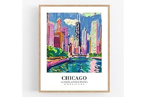 EleVille Chicago Skyline Postcard