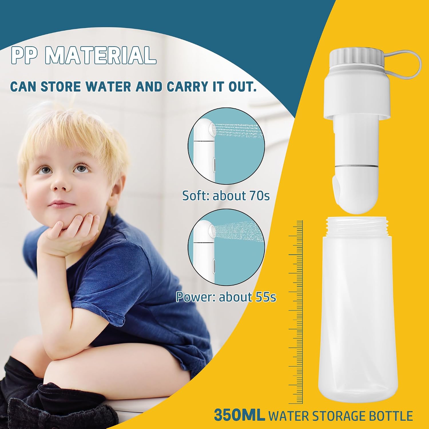 Portable Bidet for Travel – USB-C Rechargeable Handheld Sprayer 350ML, IPX7 Waterproof, 2 Modes, High Pressure Electric Bidet for Women & Men, Compatible with Water Bottles (2N-WCT6-SVTC)