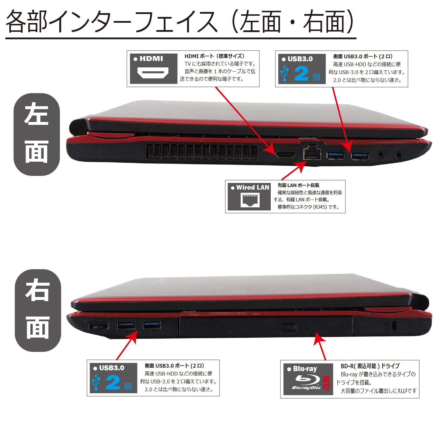Amazon.co.jp: 中古パソコン NEC PC-LL750MSR-E3 Windows10 ノートPC 