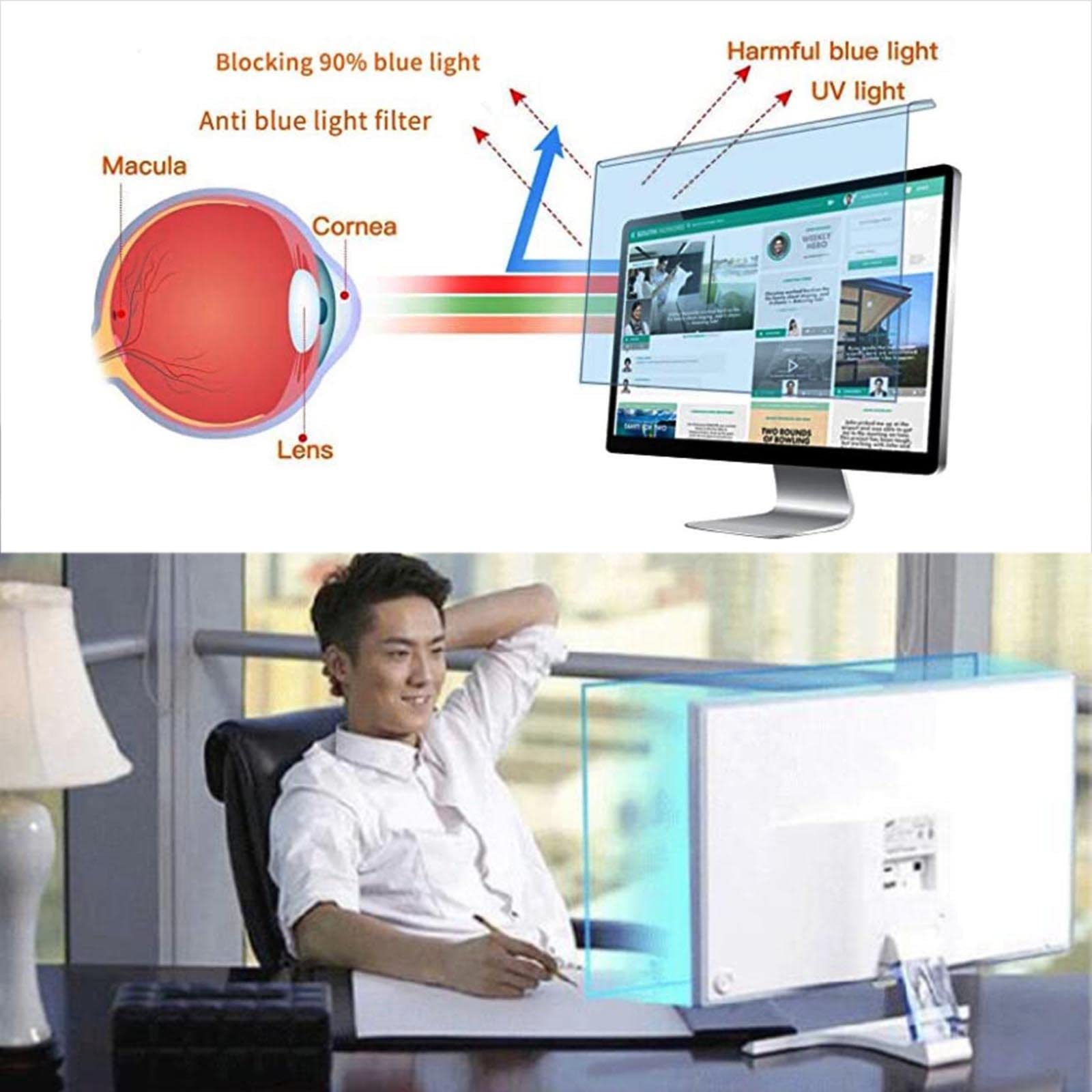 Opknoping Computer Blauw Licht Blokkeren Screen Protector, AntiUV Filter Film, Scherm Beschermer Voor Diagonaal 20 21.5 23 Inch Computer Monitor