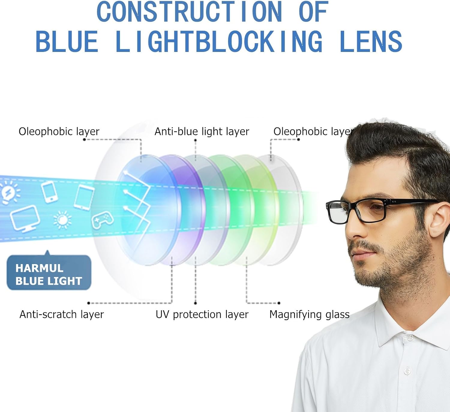 NORPERWIS Reading Glasses 6 Pairs Quality Readers Spring Hinge Glasses for Reading for Men and Women (6 Pack Mix Color -3, 0.50) - Image 6