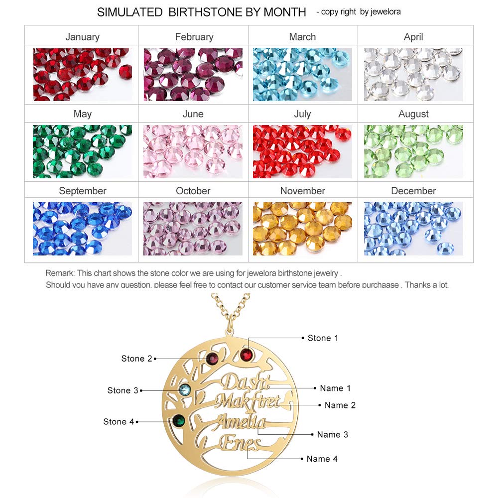 kaululu Collana Donna Albero della vita con Nome Personalizzabile 2-4 Famiglia Bff Nomi Incisione Simulato Pietre Collane Mamma con Nome Ciondolo in 925 Argento Gioielli Compleanno (Gold, 4 name)