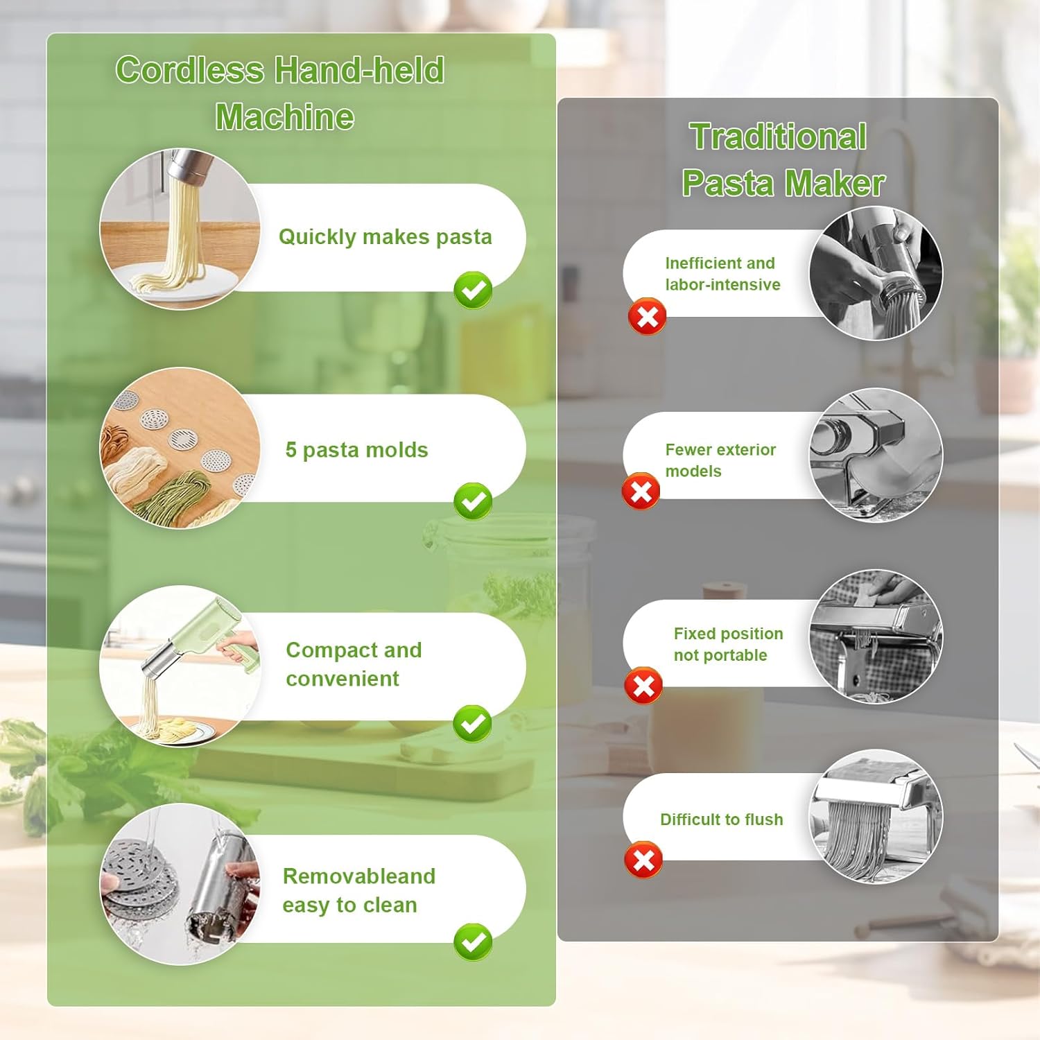 Handheld Electric Pasta Maker, 5-in-1 Cordless Noodle Machine with Molds and Sausage Stuffing Tubes, Portable Automatic Dough Pressing Machine for Homemade Spaghetti and Sausage