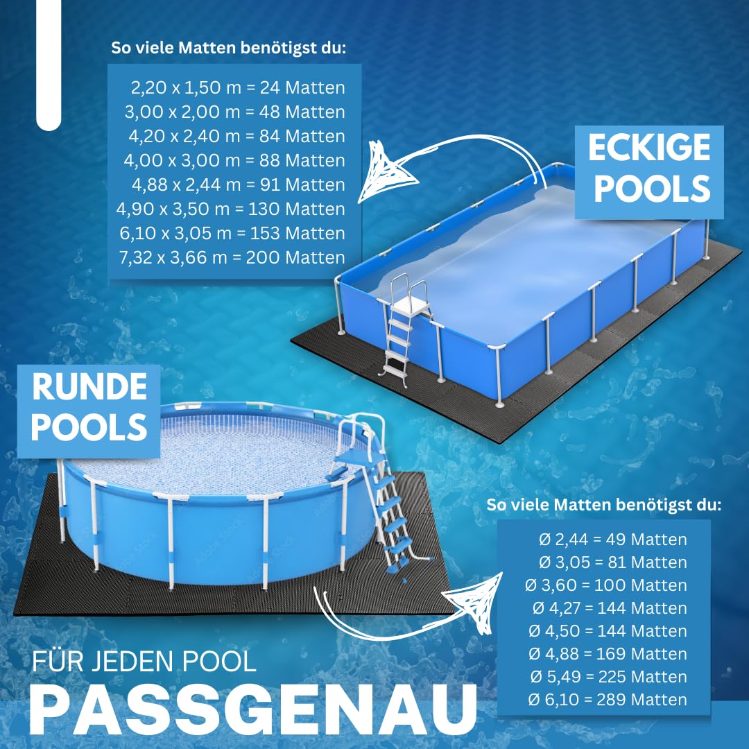 bonsport Pool Unterlegmatte Poolmatte 12 Stück - Bodenschutz Matte für den Pool/Planschbecken - Bodenfolie Bodenmatte Poolunterlage Bodenschutz schwarz