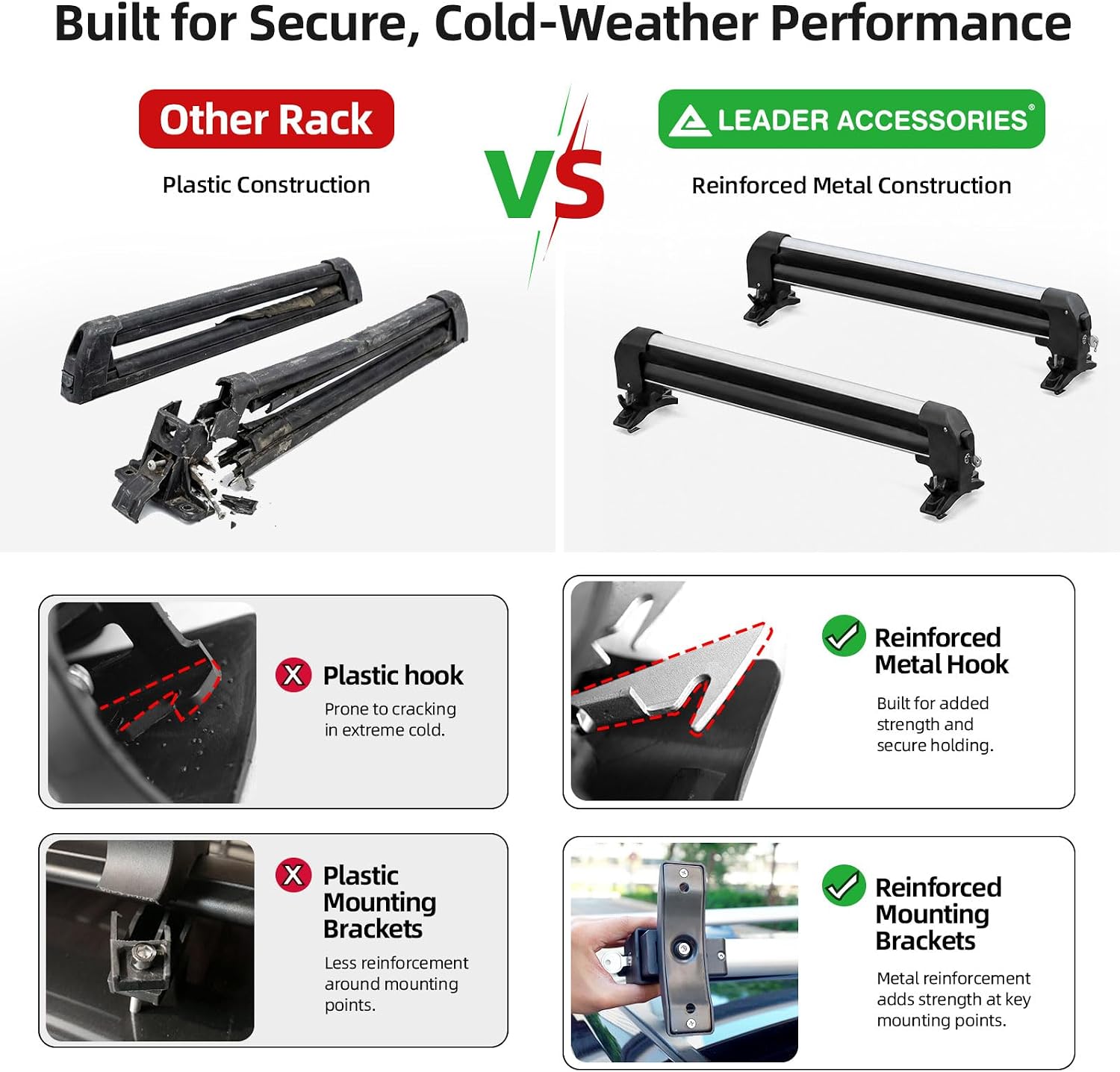 Leader Accessories Ski & Snowboard Roof Rack, Fits 6 Skis or 4 Snowboards image 4