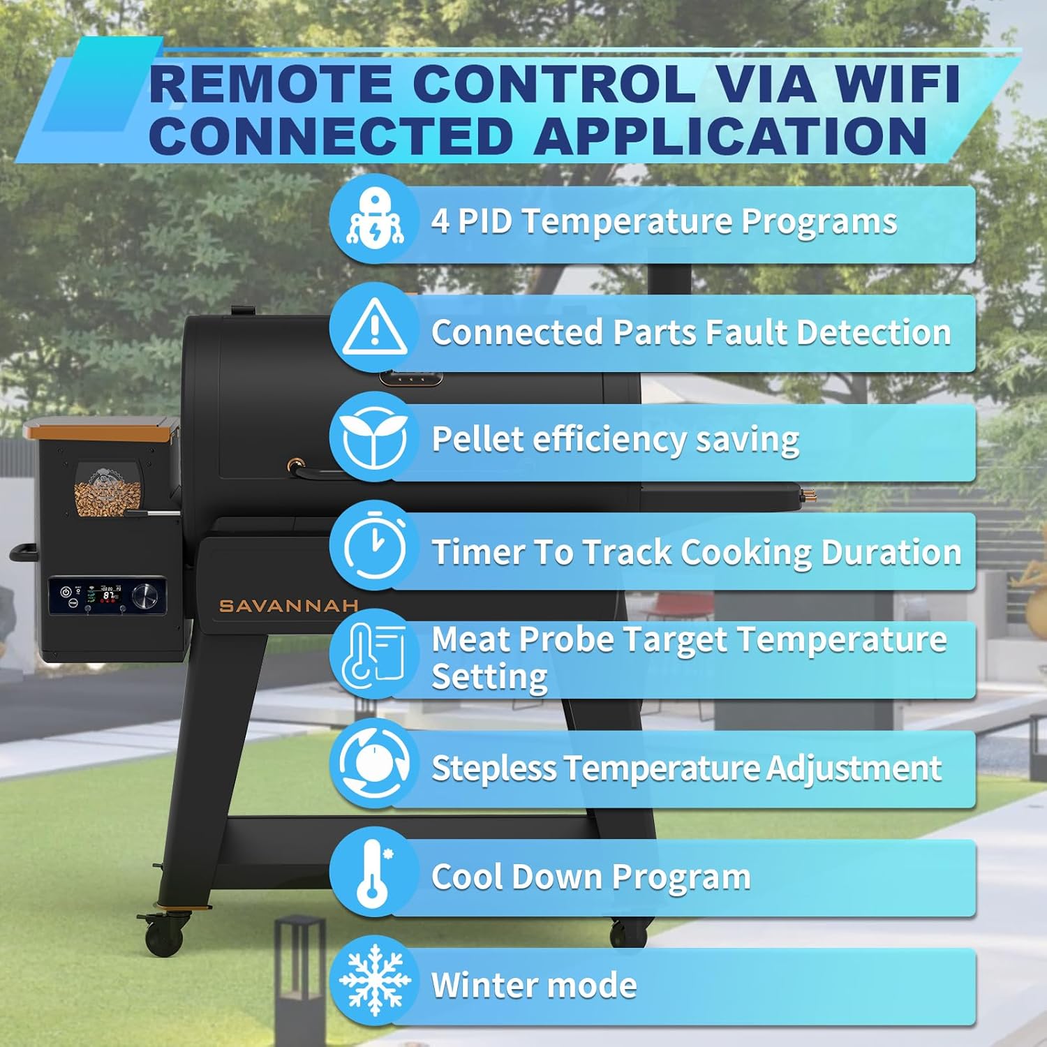 Rectangular WiFi PID Control Board Replacement with APP Smart Control for Pit Boss Pellet Grills 440-1600 - Compatible with Navigator, Mahogany, Competition, Sportsman, Onyx Edition, Pro Series